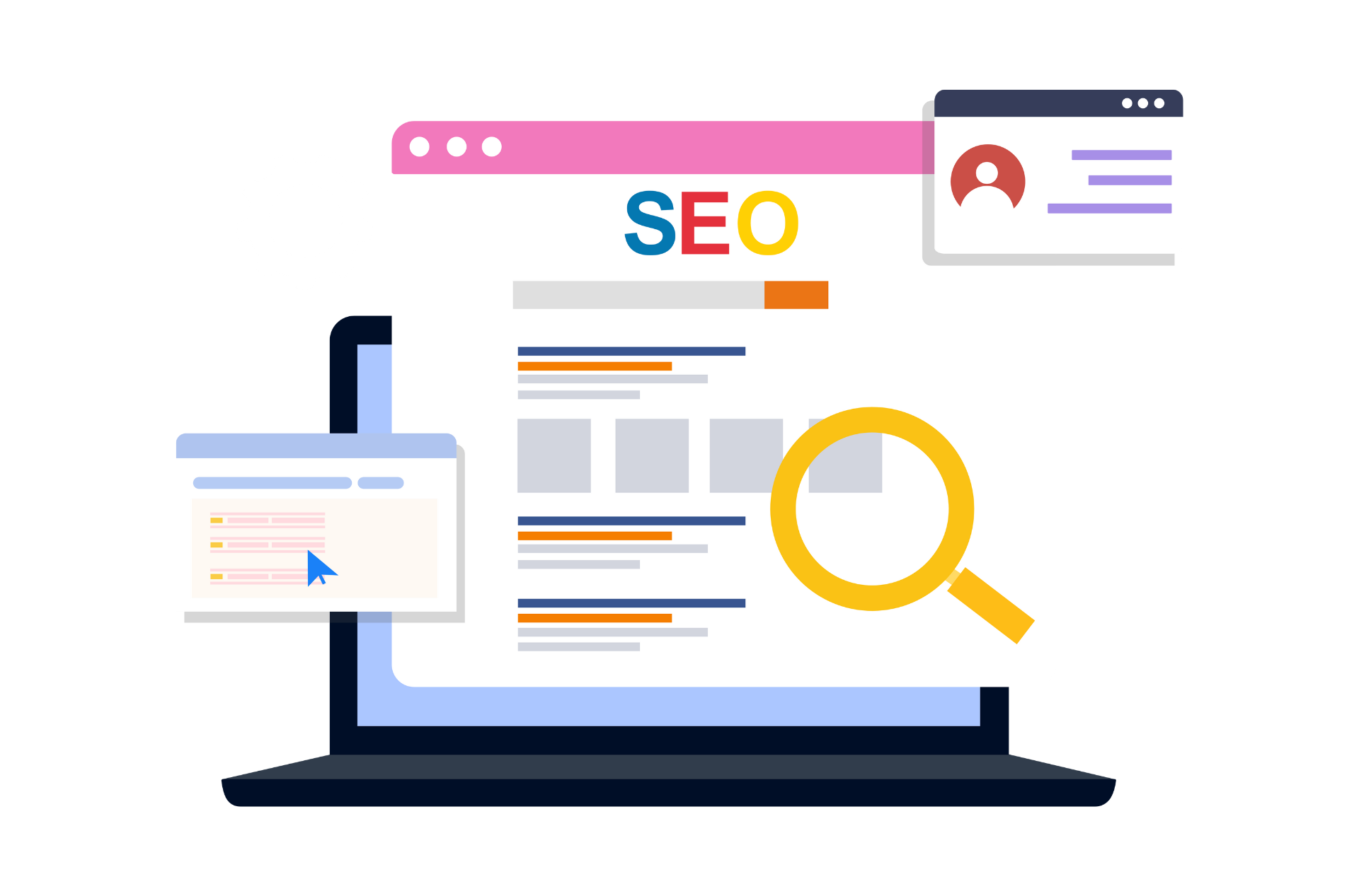 On page SEO